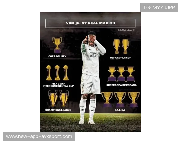 皇马若在关键位置引进，冠军希望将实质提升