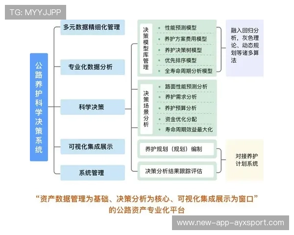 羽毛球技术统计平台助力教练精准决策