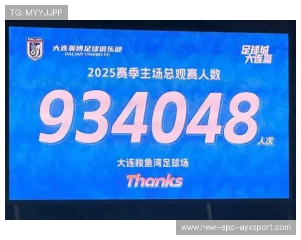 大连英博王禹前场连续直塞:战术之光在海风中的崛起 大连英博王禹前场连续直塞:战术之光在海风中的崛起