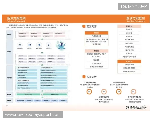 本菲卡通过斜线推进创造大空间：以战术思维驱动品牌叙事的新范式